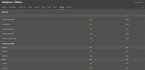 both teams to score in both halves bet365